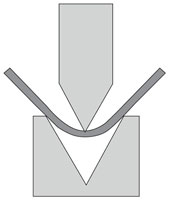 Cold Forming and Bending Limits